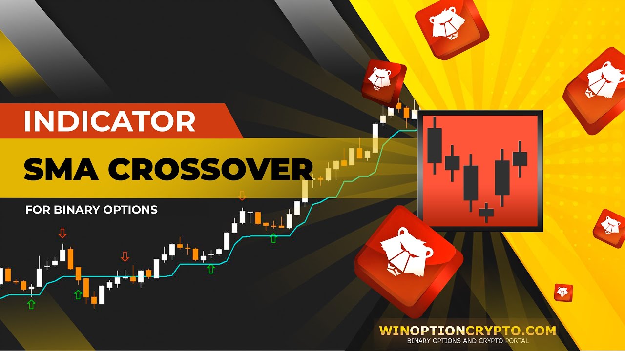 Indicator for binary options SMA Crossover