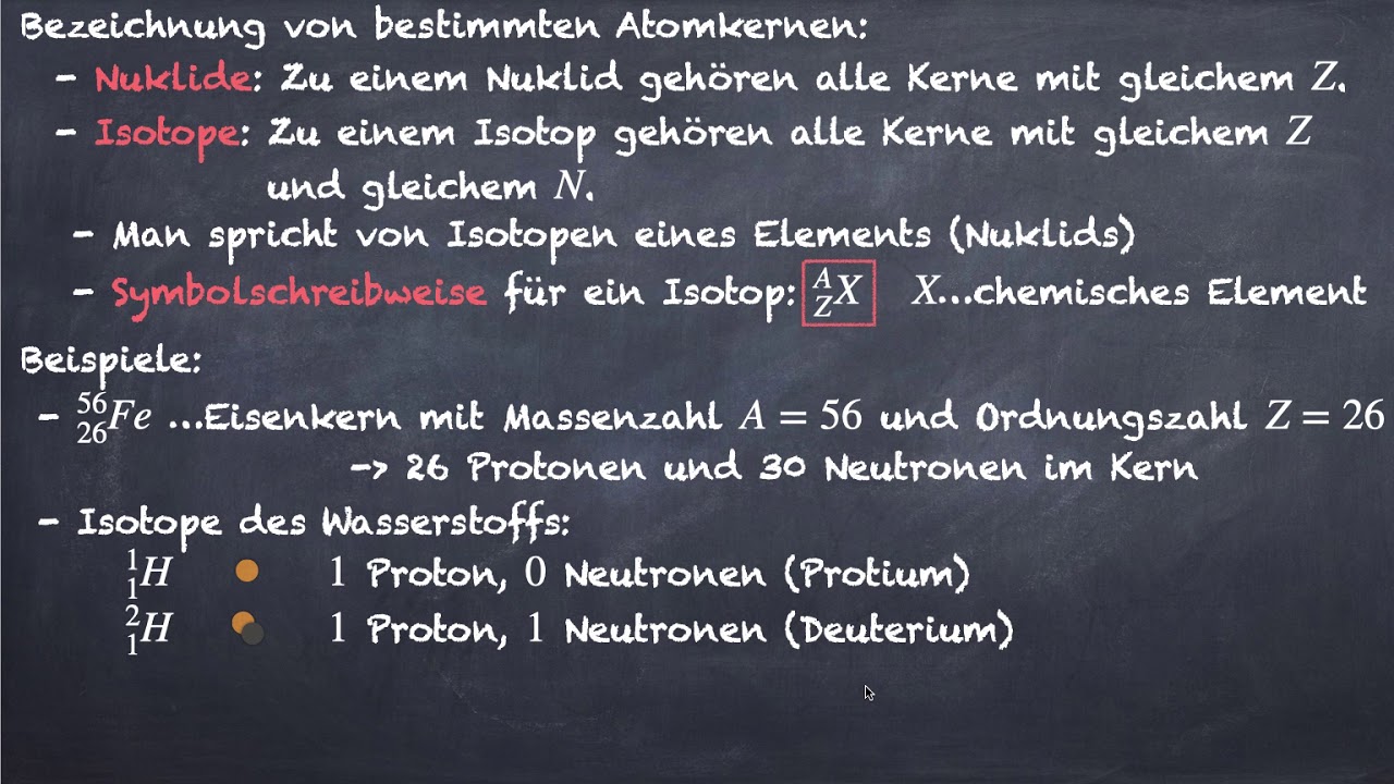 Aufbau Atomkern