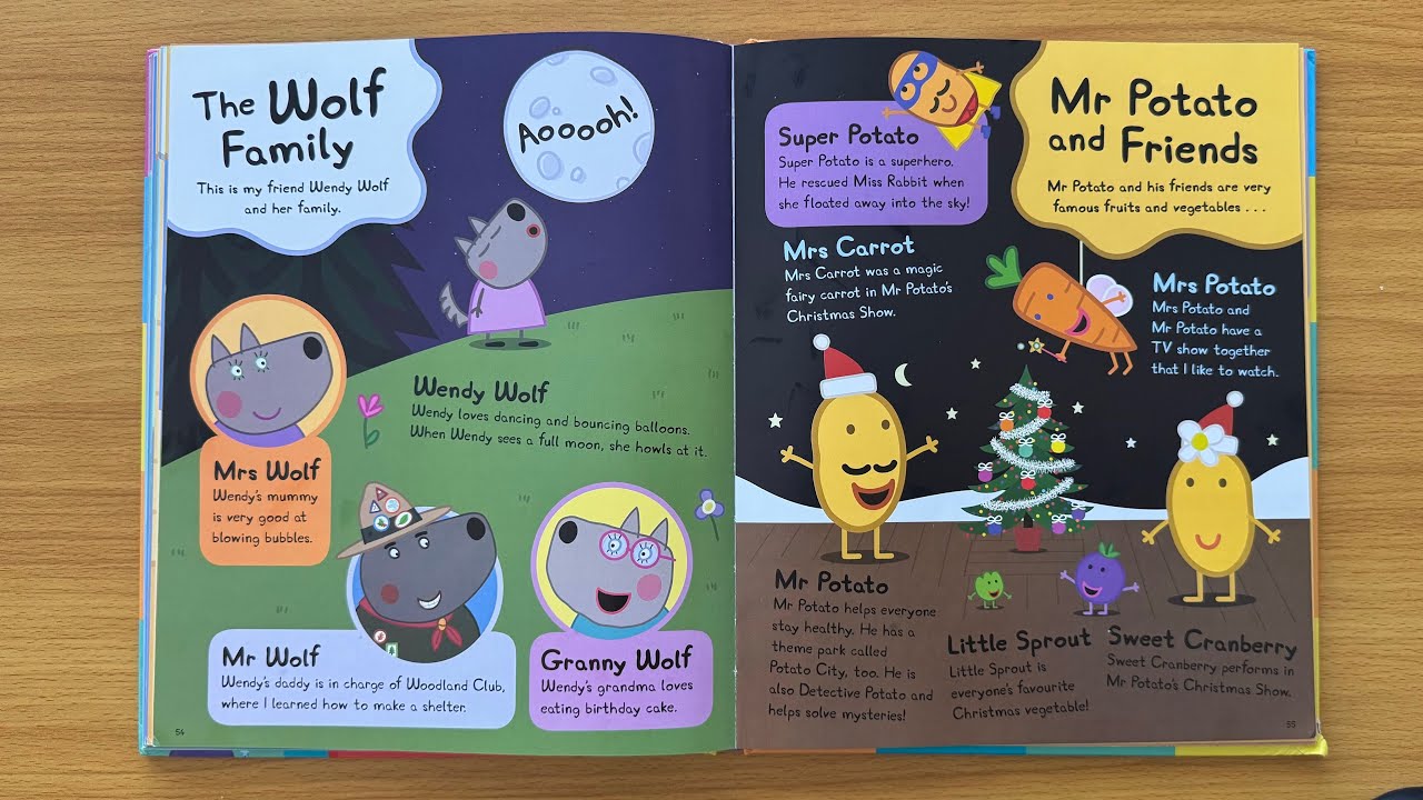 04. Peppa’s World: Read Aloud Peppa Pig Book for Children and Toddlers