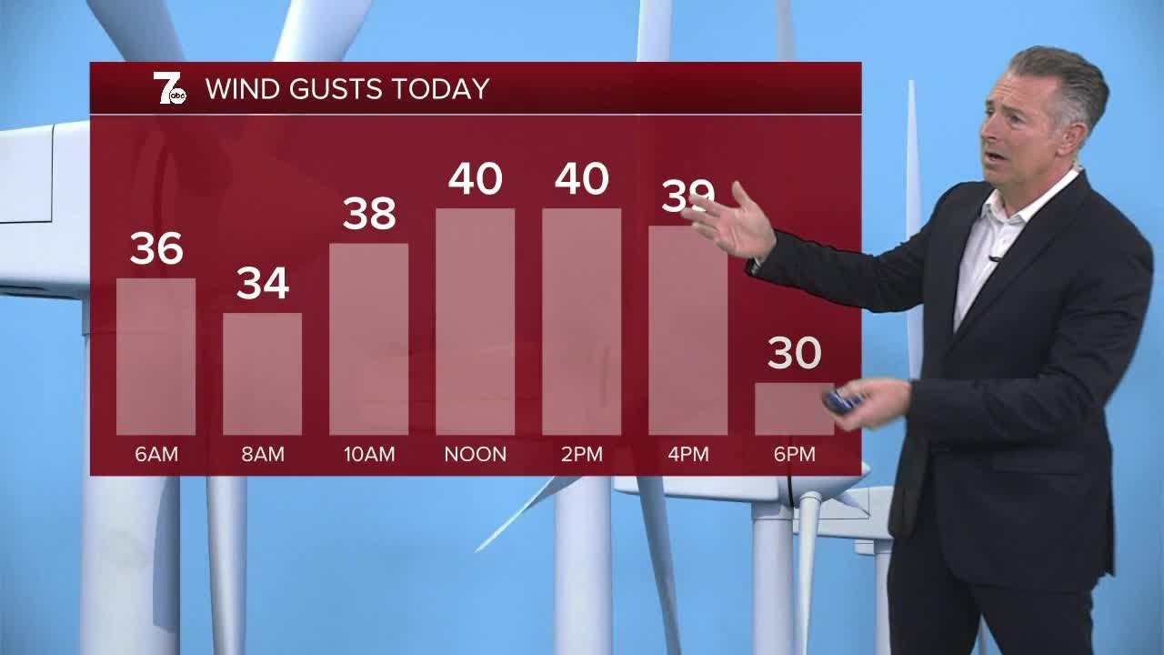 7 Weather 5am Update, Friday, November 28
