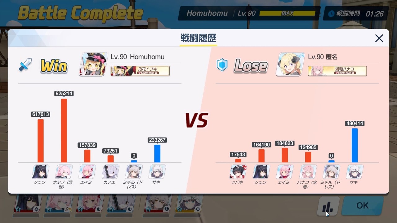[ブルアカ][新S10][旬 戰星 艾米 庚+ 禮滿 咲 進攻VS防守 椿 旬 艾米 水花 + 禮滿 咲!][80][戦術対抗戦-市街戦]