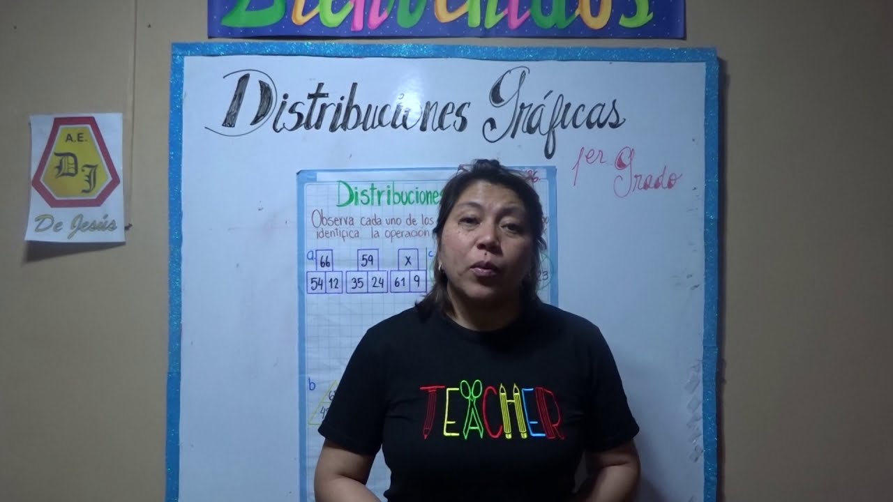 Distribuciones graficas 1° Grado