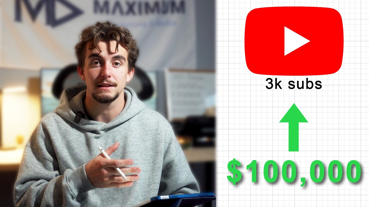 $100k in 30 days from a micro YouTube channel (info breakdown)