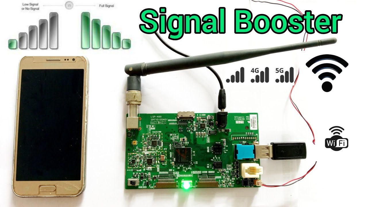 Mobile Signal Booster | How To Boost Mobile Network | Signal Booster Device 2g 3g 4g @Techno Topics