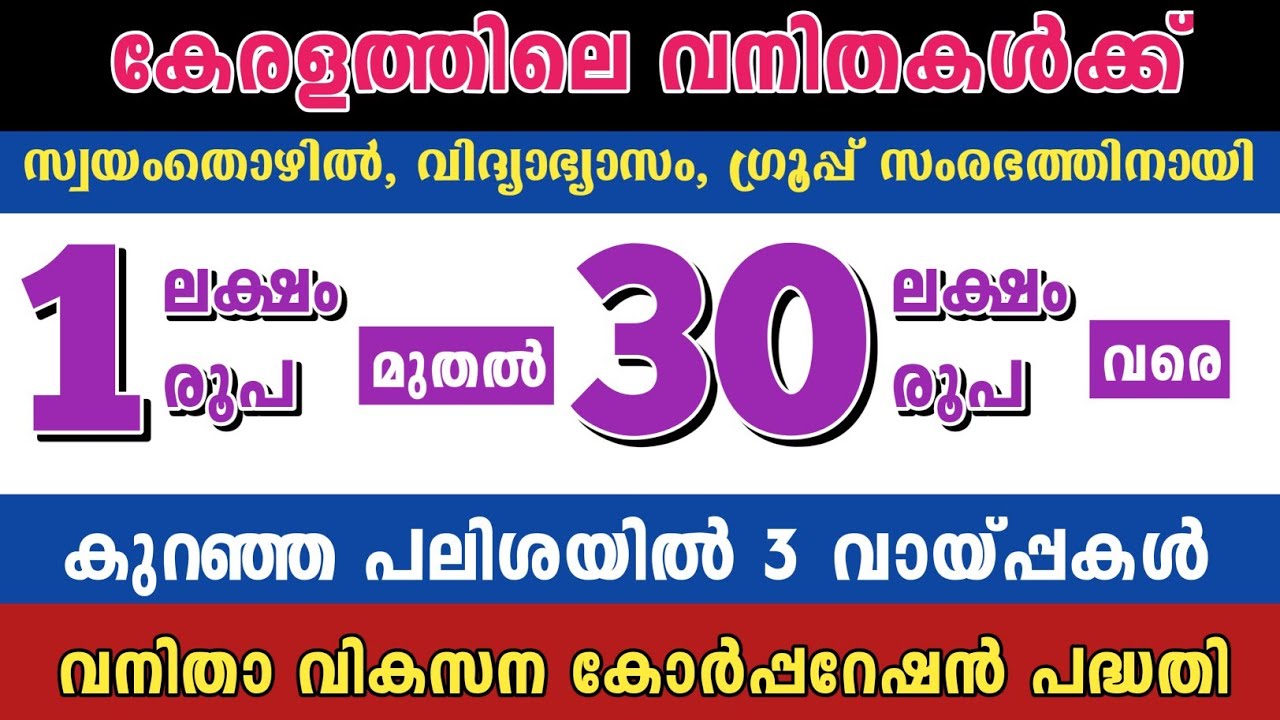 വനിതകൾക്ക് കുറഞ്ഞ പലിശ നിരക്കിൽ ലഭിക്കുന്ന ഗവൺമെൻ്റ് വായ്പ I Loan for Women
