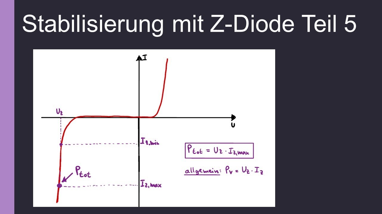 Spannungsstabilisierung Teil 5: Totleistung einer Z-Diode / Zenerdiode