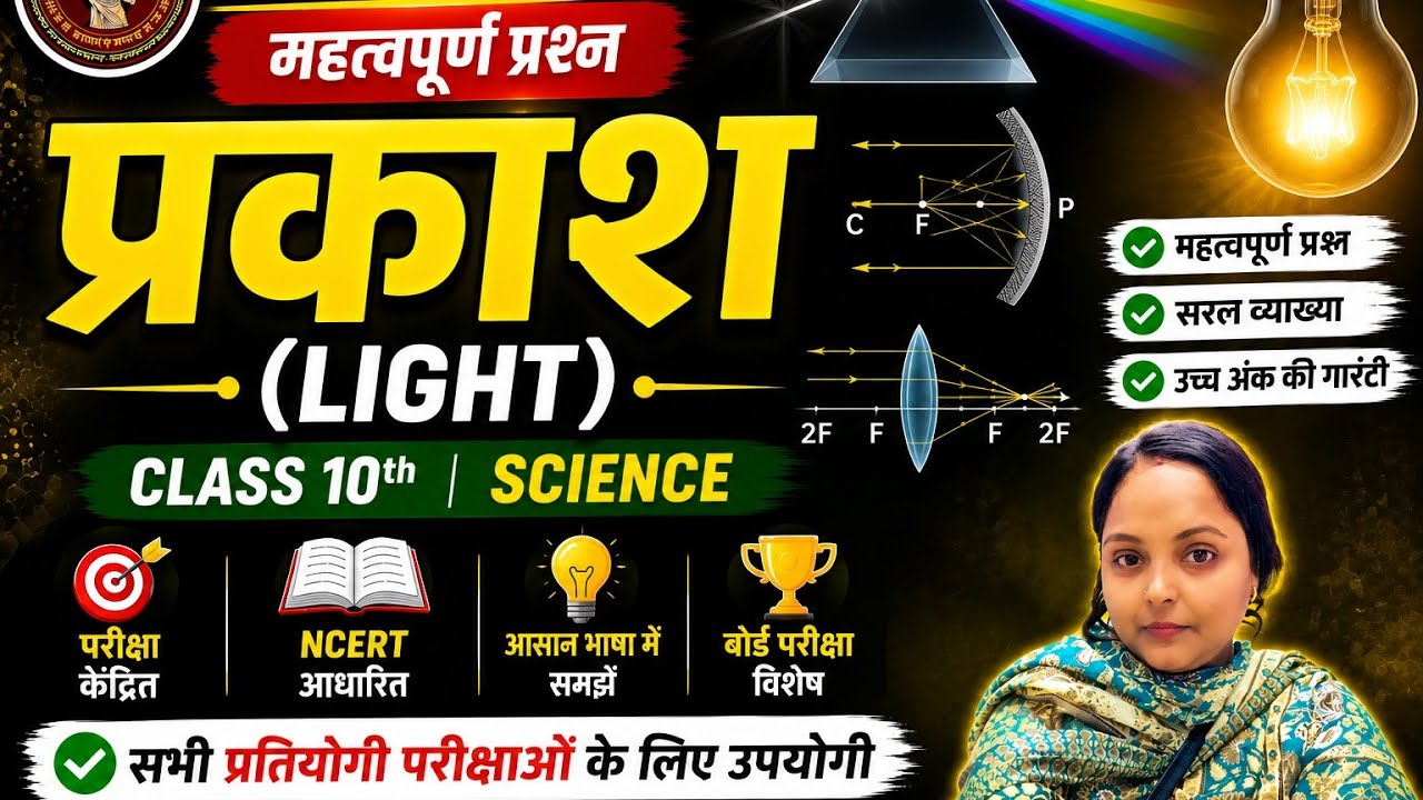 Light Chapter &ndash; 100 Most Important Questions | Class 10 Physics | Board + Competitive