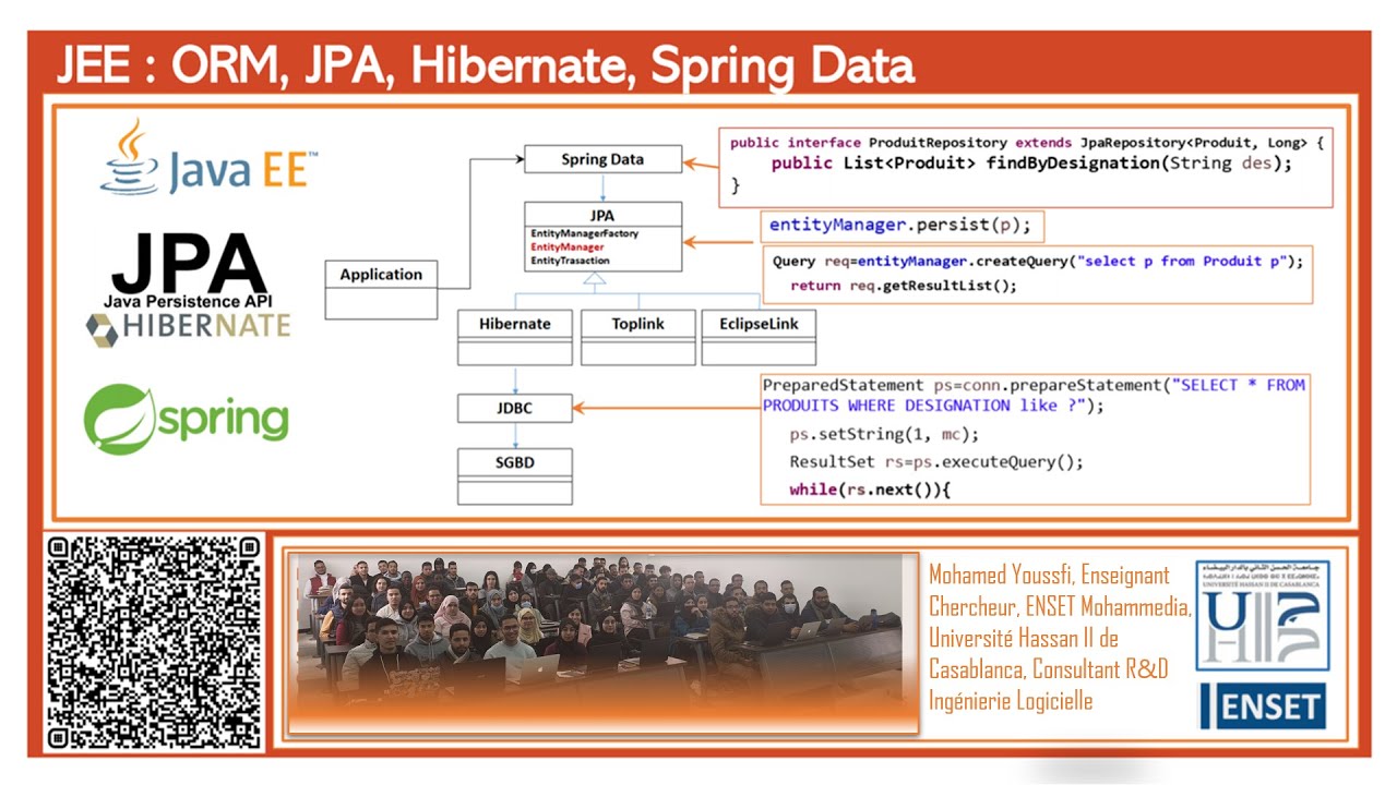 Mapping des associations et de l'héritage en JPA Hibernate Spring Data