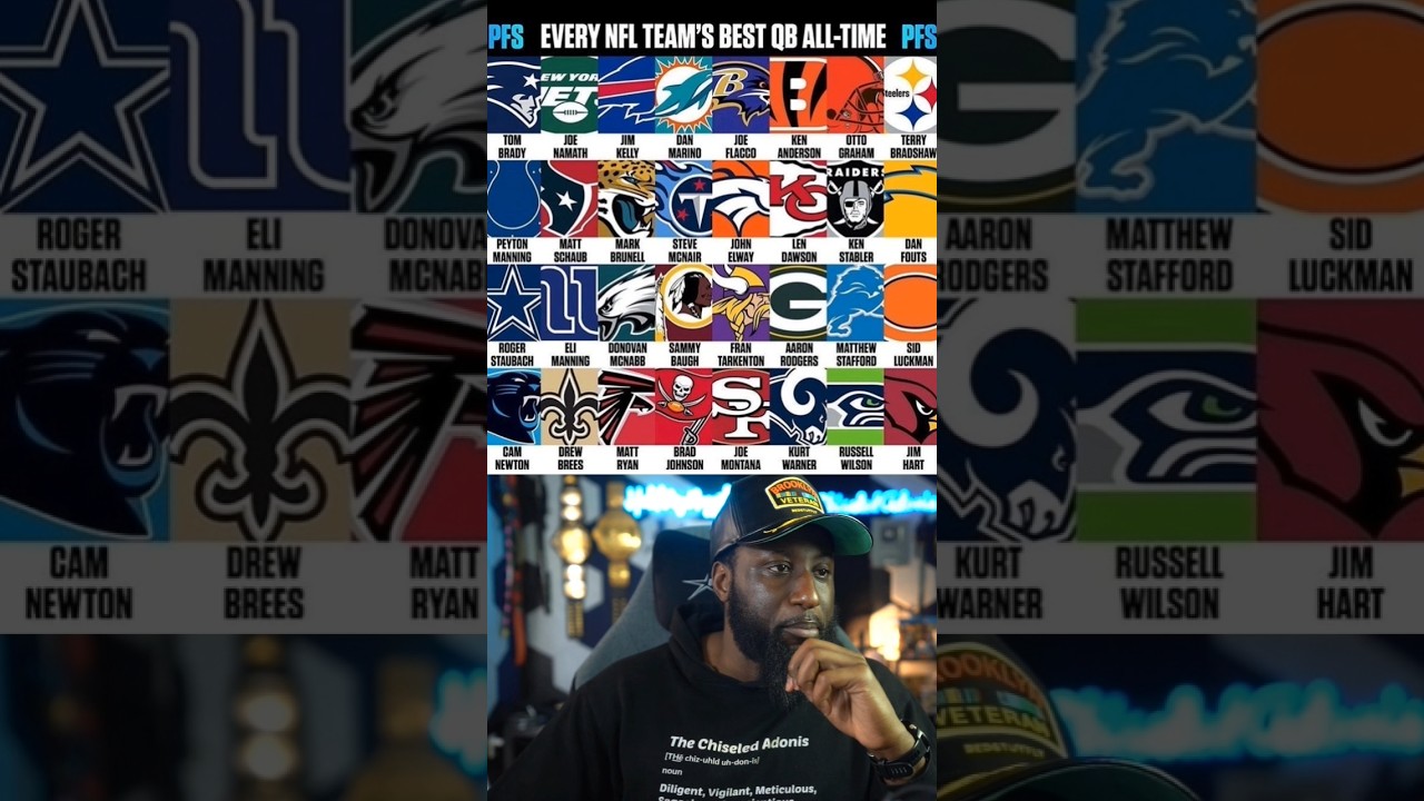 Best QB In NFL Franchise History