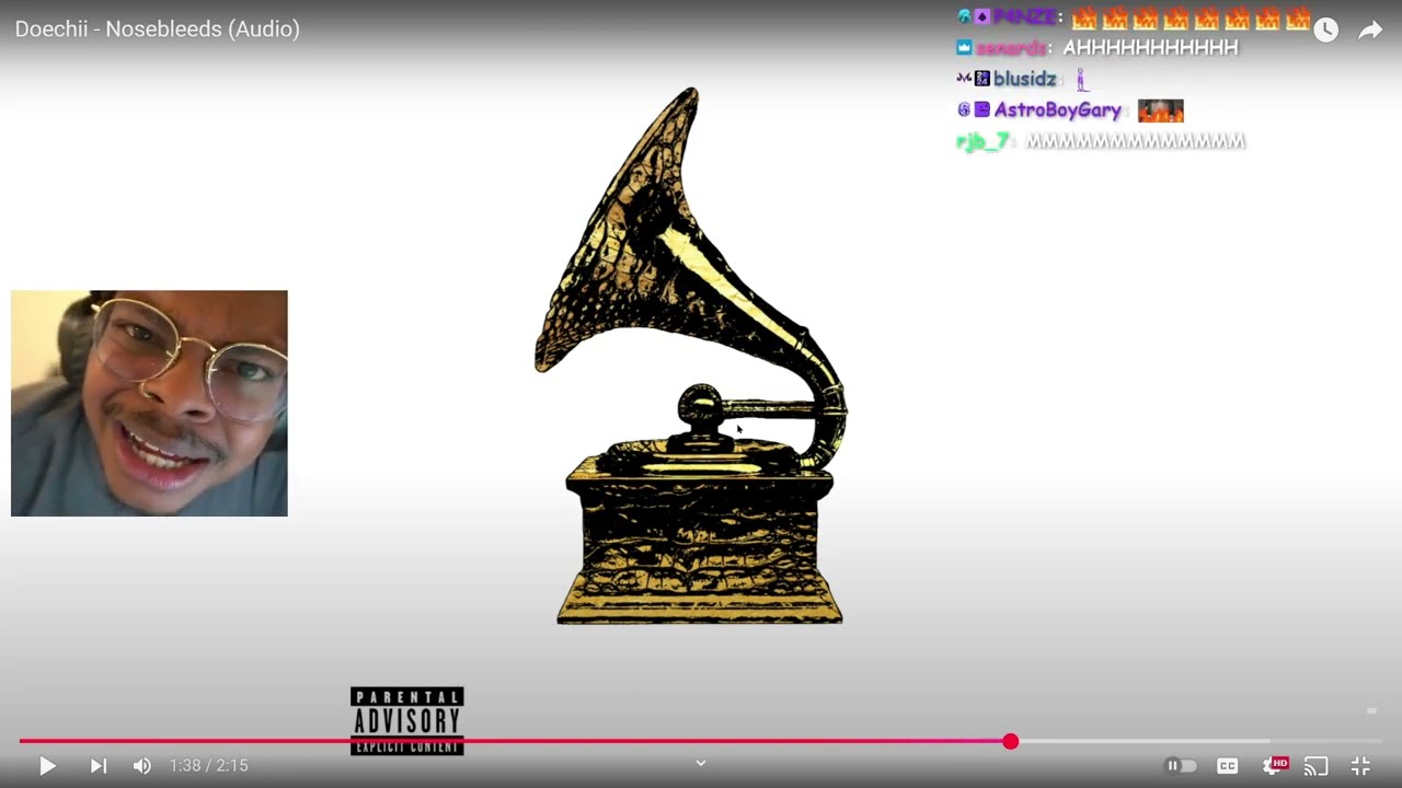 ImDOntai Reacts To Dochii's Fll Porformace At Grammys