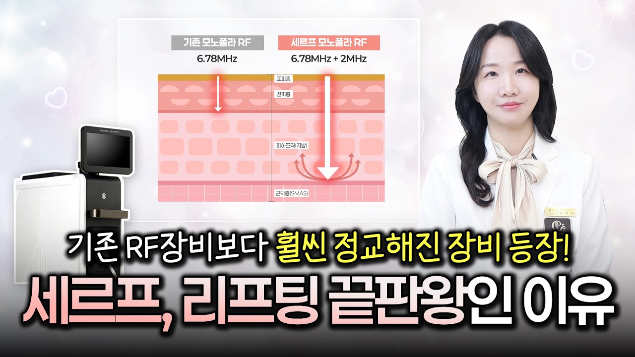 피부 탄력 끌어올리는 세르프 리프팅, 과연 효과 있을까?