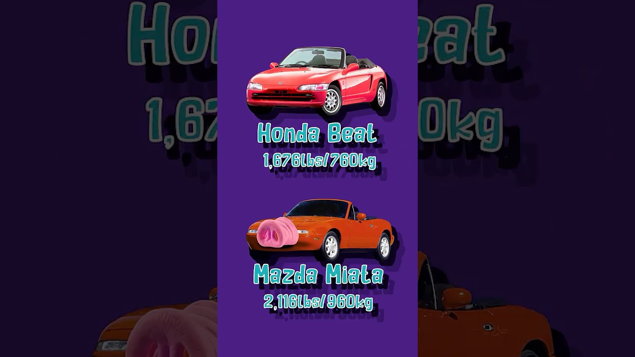 The Honda Beat: not just an affordable JDM sports car, but a mid-engine, Pininfarina riot on wheels