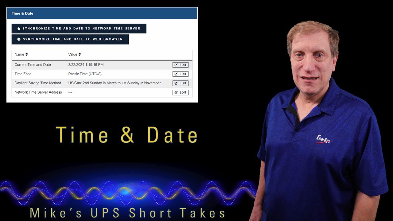 Alpha© FXM HP UPS Time & Date