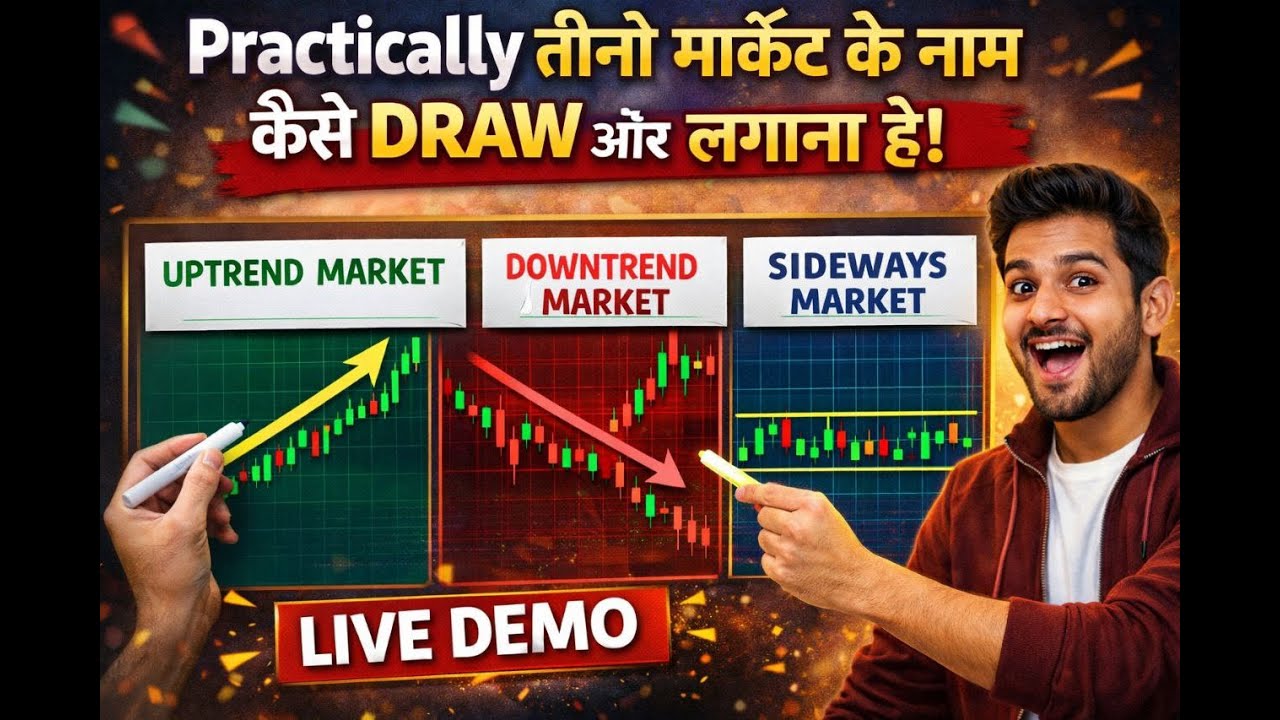 Market Structure Explained | Uptrend Downtrend Sideways (Practical Drawing)