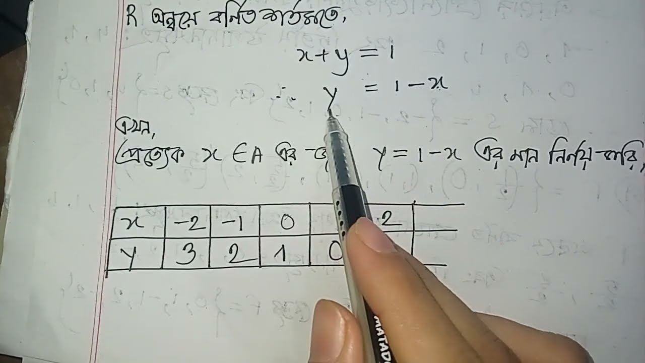 নবম/দশম শ্রেণির গণিত বইয়ের ৪১ পৃষ্ঠার ১৮ নং সমাধান || Class 9/10 page 41 math solution no 18 || #ডোম