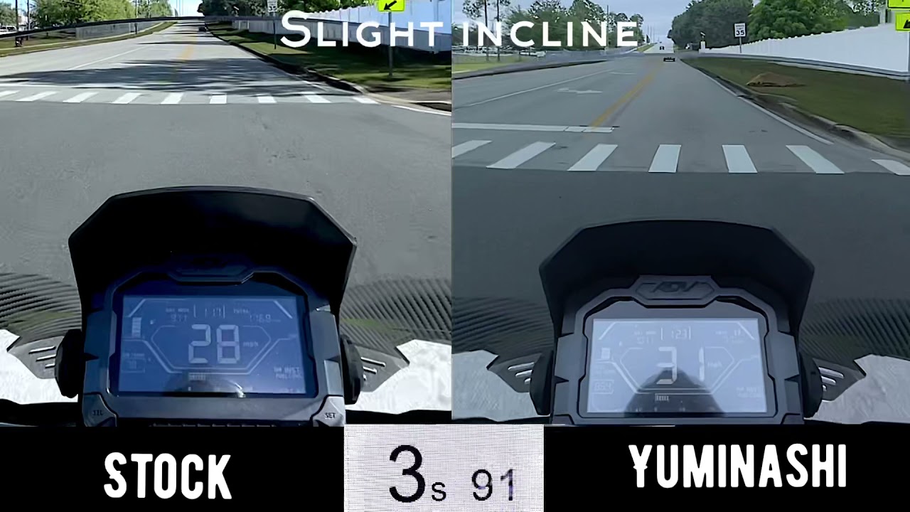 Honda Adv 150 Yuminashi Variator Mod Test