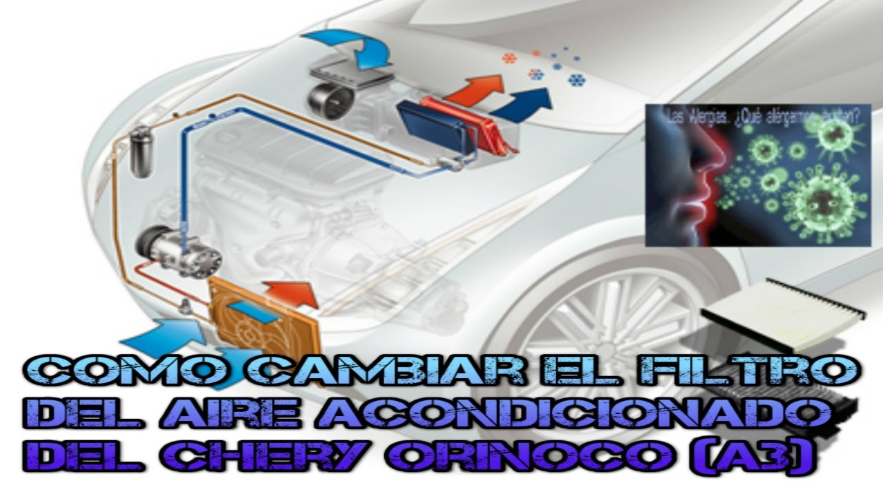 COMO CAMBIAR EL FILTRO DEL AIRE ACONDICIONADO DEL CHERY ORINOCO A3
