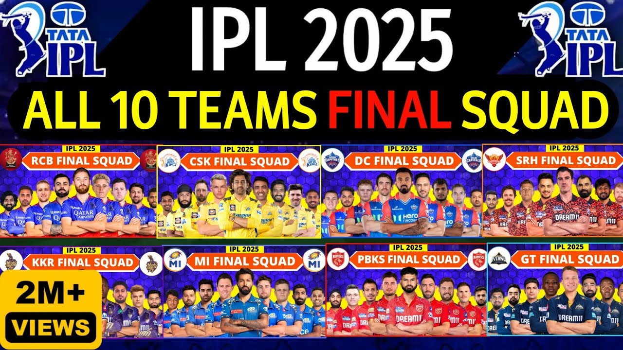 IPL 2025 - All Team Final Squad | IPL Team 2025 Players List | RCB,CSK,MI,DC,PBKS,KKR,GT,SRH,RR,LSG
