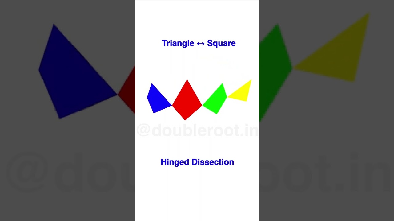 Magical Rearrangement | Hinged Dissection | Triangle to Square