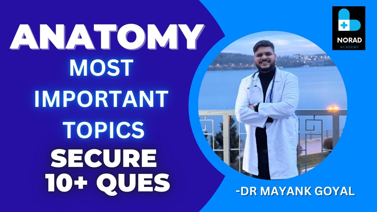 Anatomy | PYTs | High Yield Topics For FMGE JULY 2025 | Ep- 5 | Dr Mayank Goyal