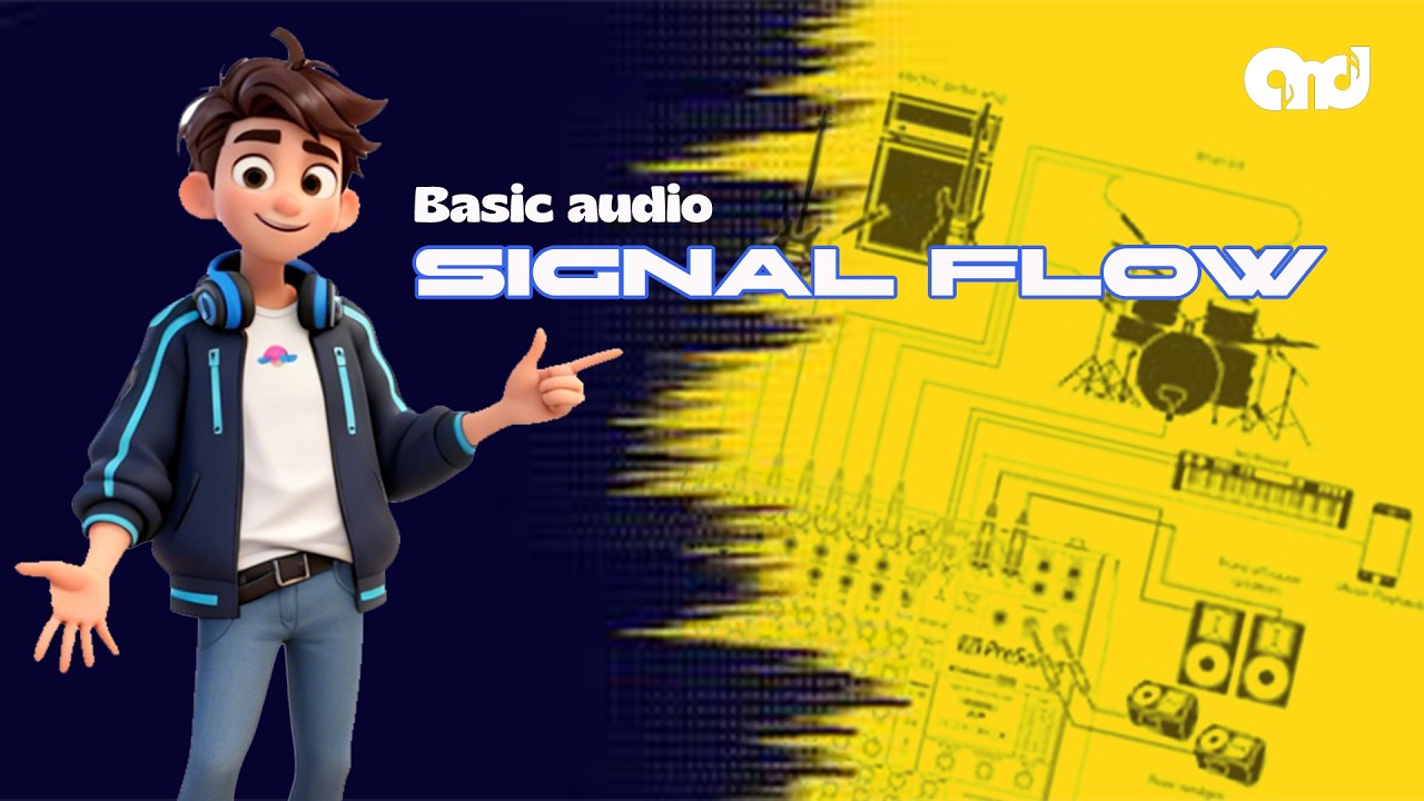 Audio Signal Flow Explained – Complete Guide for Beginners