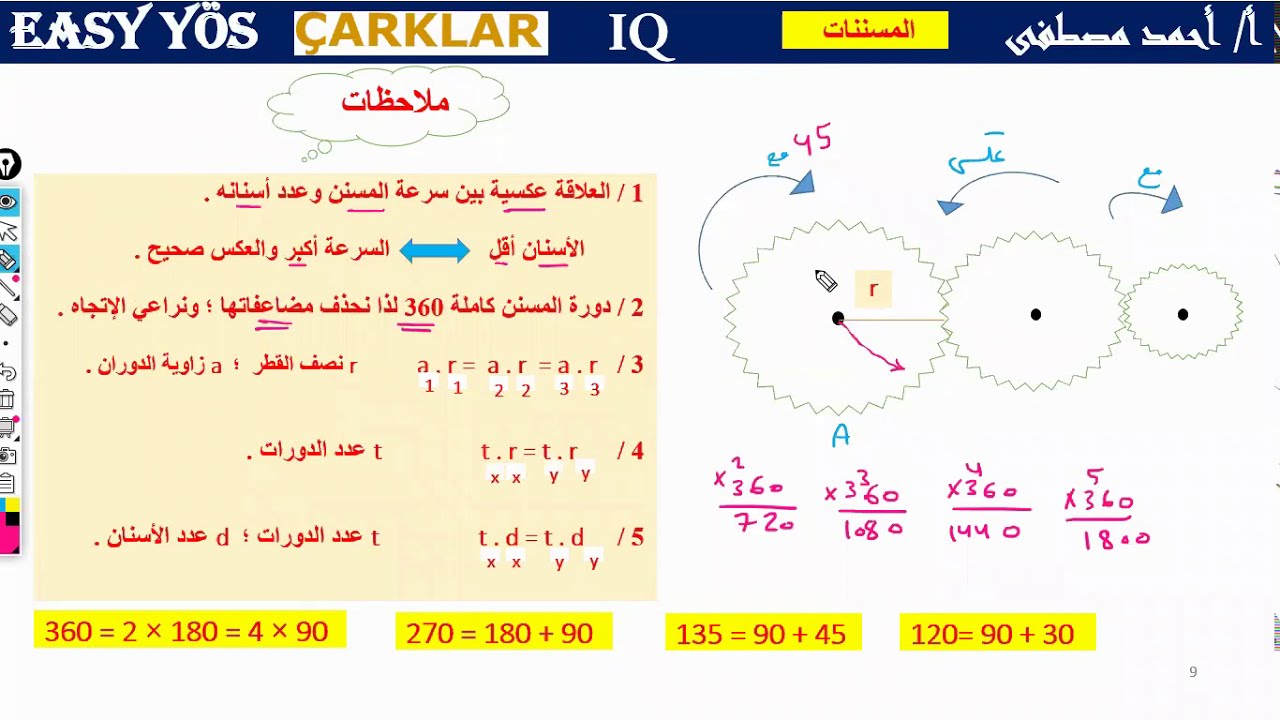 المسننات / Çarklar