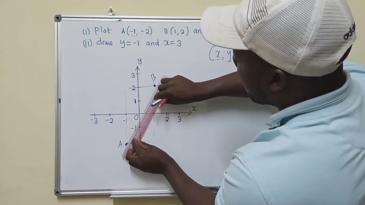 Plotting points and drawing line