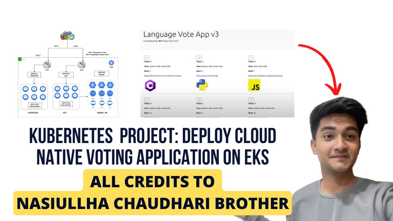Kubernetes Project: Deploy Cloud Native Voting Application on EKS | credits to @cloudchamp