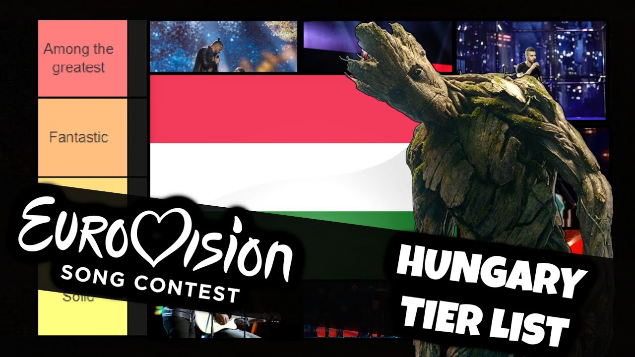 Ranking entries from Hungary in Eurovision