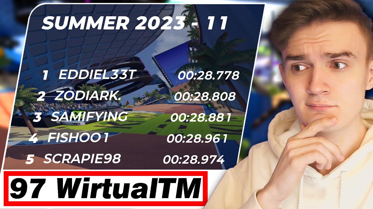 Can I get Top 100 on Every Map in the Summer Campaign?