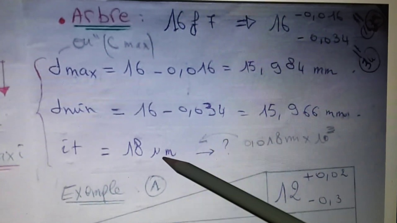 MÉTROLOGIE ( PARTIE 2 )