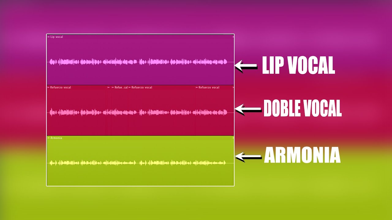 😱MEZCLA de ARMONIAS, BackGround o Voces de Fondo en REGGAETON