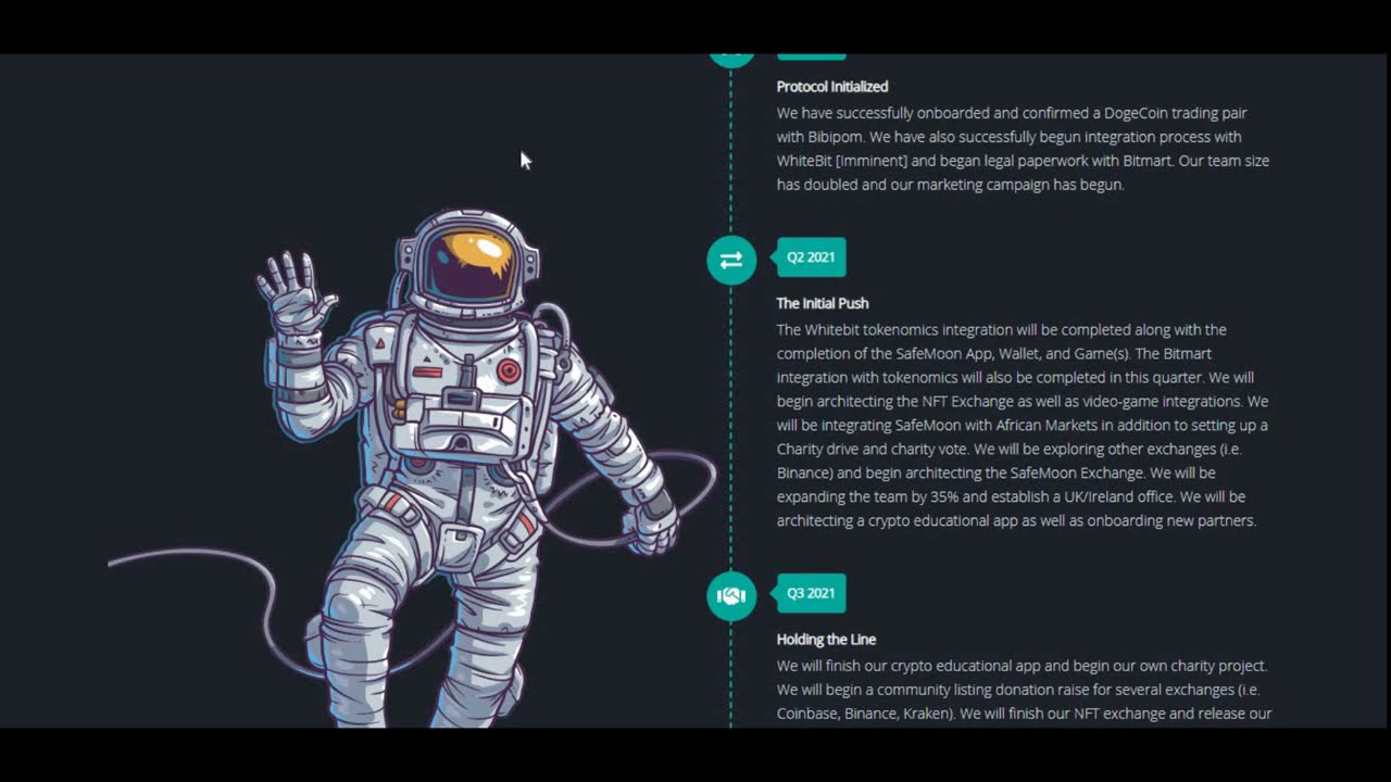 SAFE MOON PRICE UPDATE! SAFEMOON PRICE PREDICTION 2021