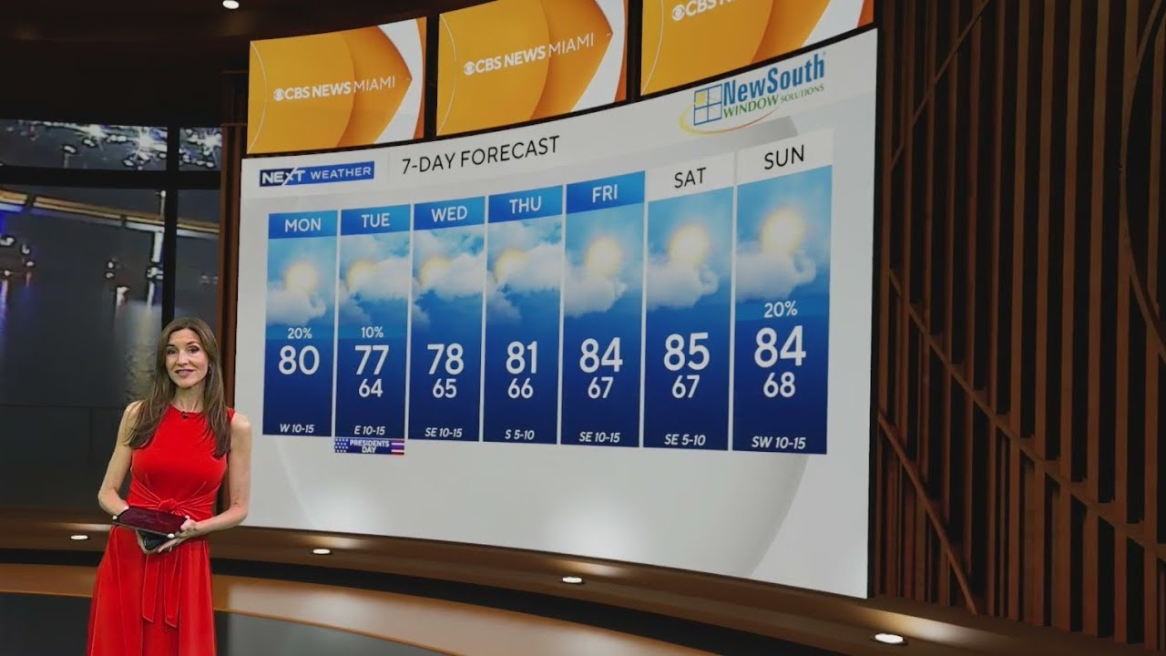 Warm, breezy conditions expected Monday across South Florida after cool start