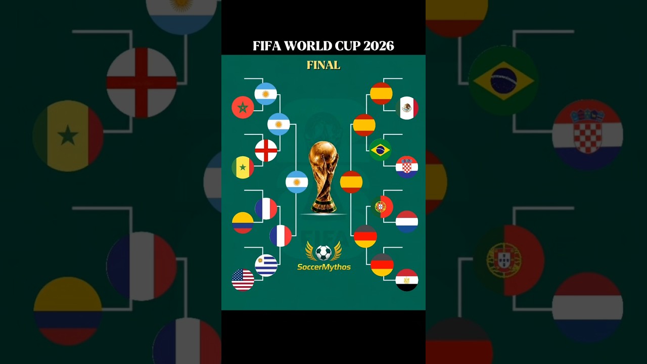 🏆 FIFA World Cup 2026 | The Road to Glory Was INSANE! 🤯⚽