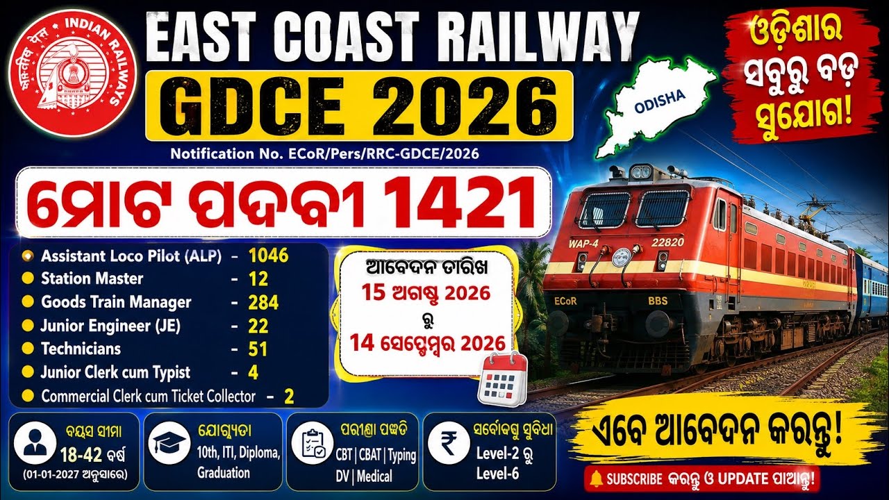 Railway GDCE 2026 Notification | 1421 |ALP 1046 Vacancy | Eligibility, Salary, Exam Pattern | Odisha