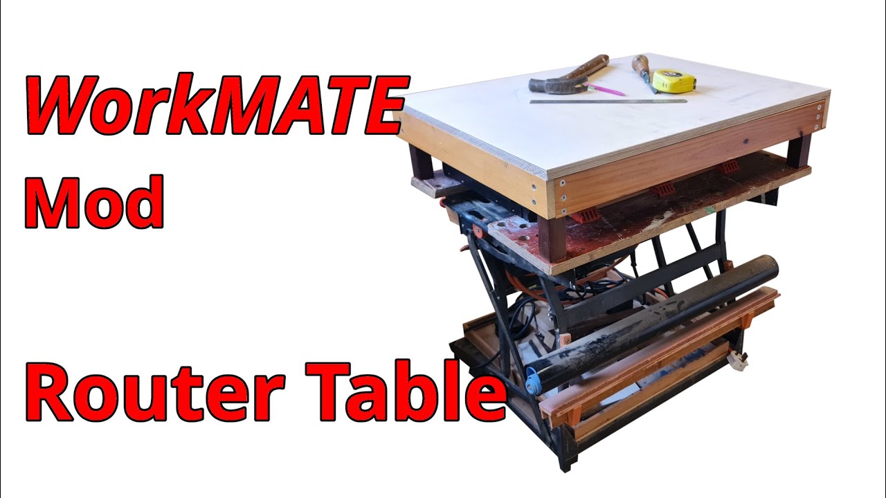 WorkMATE RouterTable