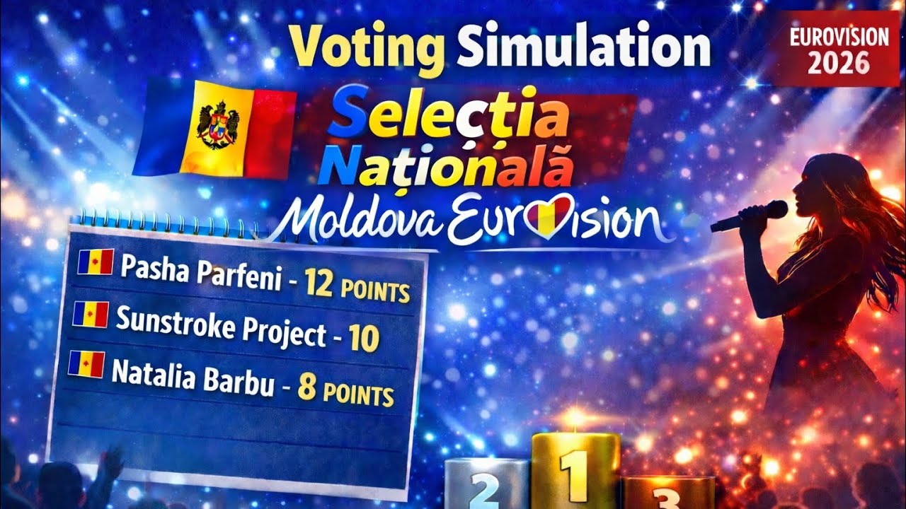 Seleçtia Nationala 2026 🇲🇩 | Eurovision 2026 🇦🇹 | Voting Simulation 