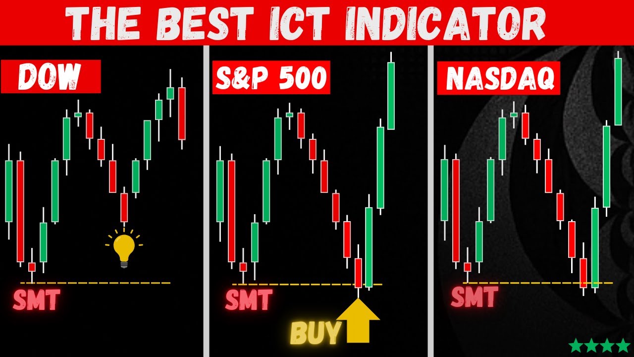 ICT - Smart Money Divergence Explained (Step-by-Step)... :)