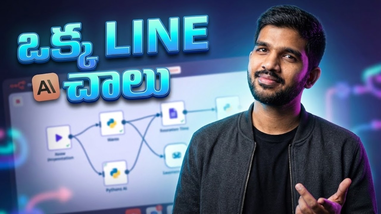 Claude Code n8n Tutorial: Install + Build Your First Workflow