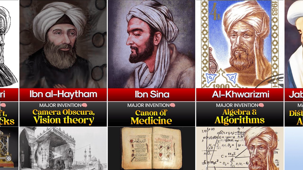 Muslim Scientists and Their Inventions 🧠✨