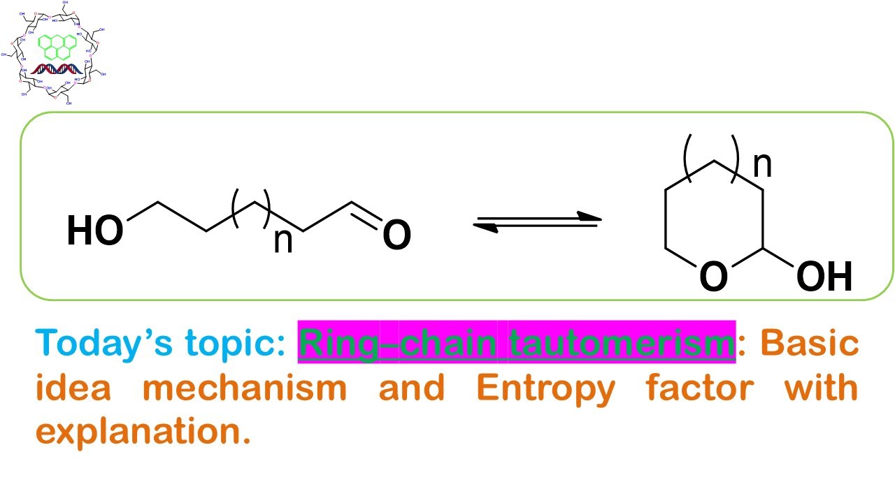 Ring–chain tautomerism (prototropy): Basic idea mechanism and Entropy factor with explanation.