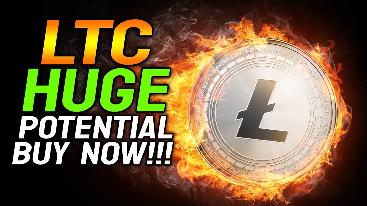 Litecoin Price Prediction