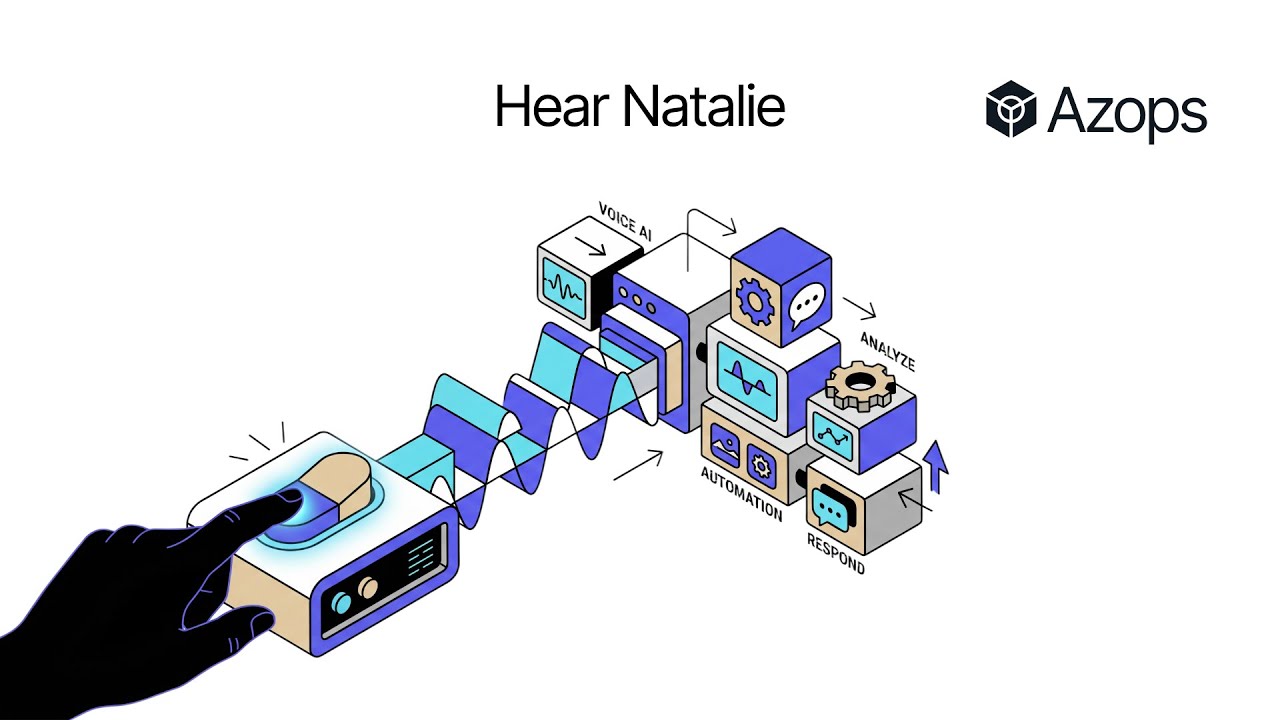 Demo call Azops - AI dental insurance verification