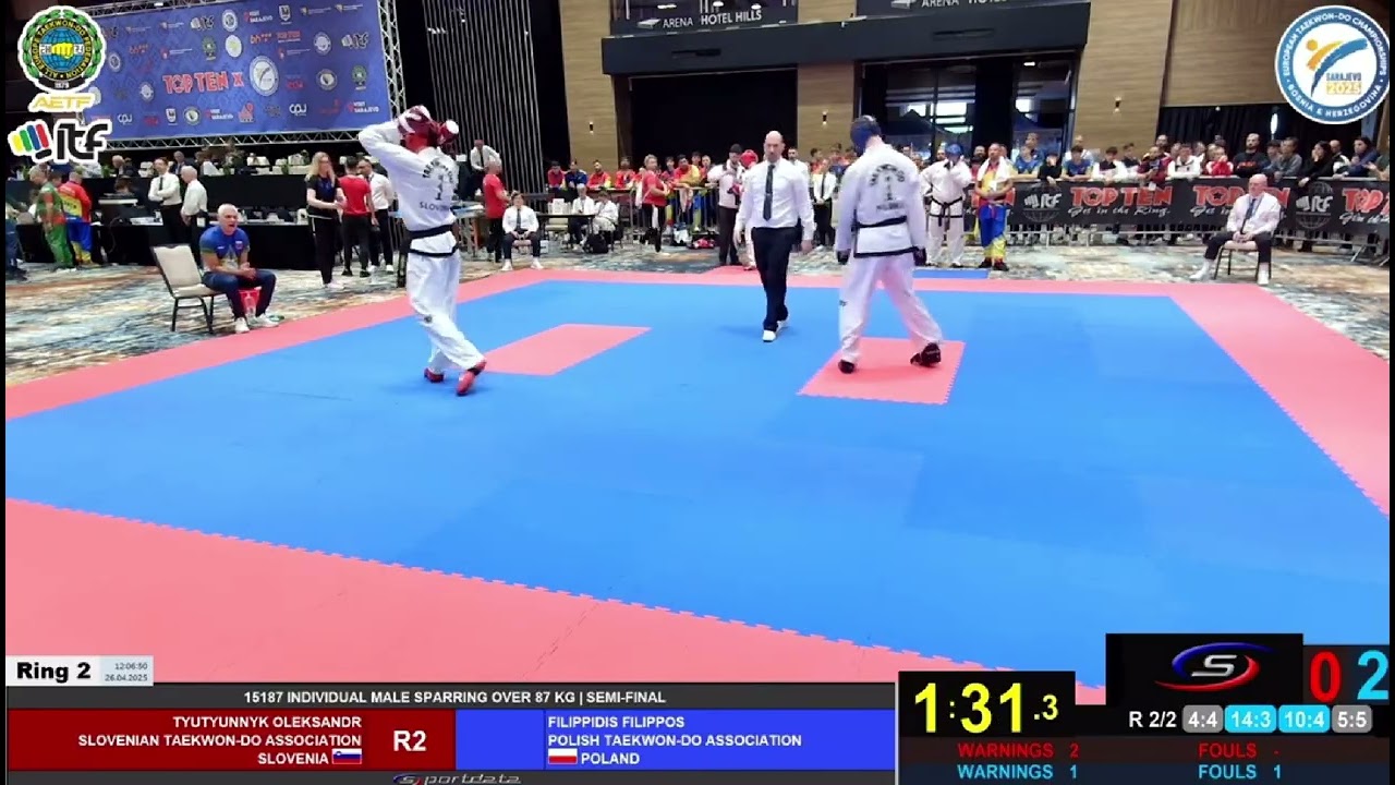 Filippidis Filippos POL VS Oleksandr Tyutyunnyk SLO ITF Taekwondo european championship sparring +87