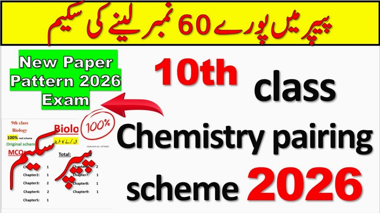 10th class Chemistry pairing scheme 2026 exams |10th chemistry pairing and paper pattern |guess 2026