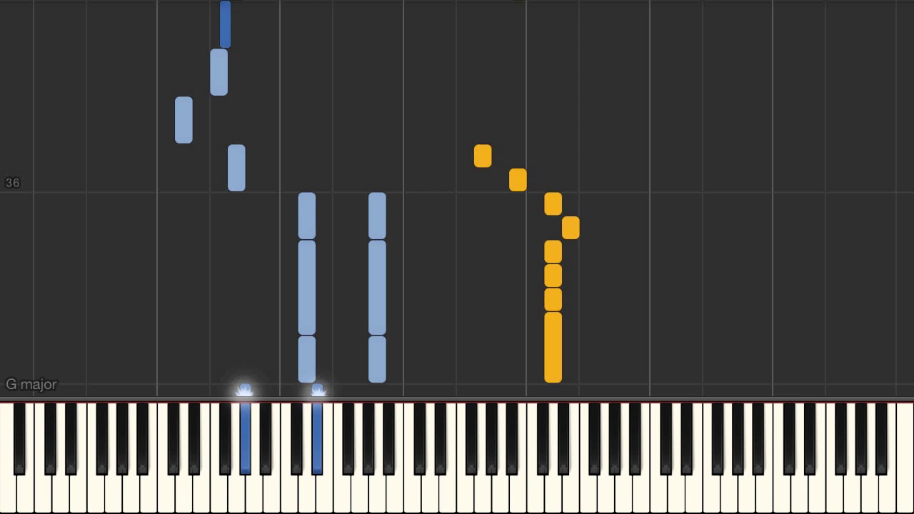 Macarena (Antonio Romero) - Easy piano tutorial
