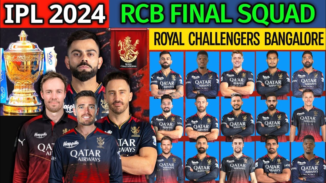 IPL 2024 Royal Challengers Bangalore New & Full Squad | RCB Team 2024 Players List | RCB 2024 Squad