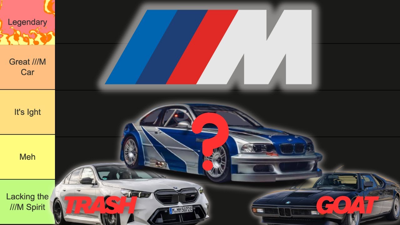 Все автомобили BMW M отсортированы от худшего к лучшему (Tier List)