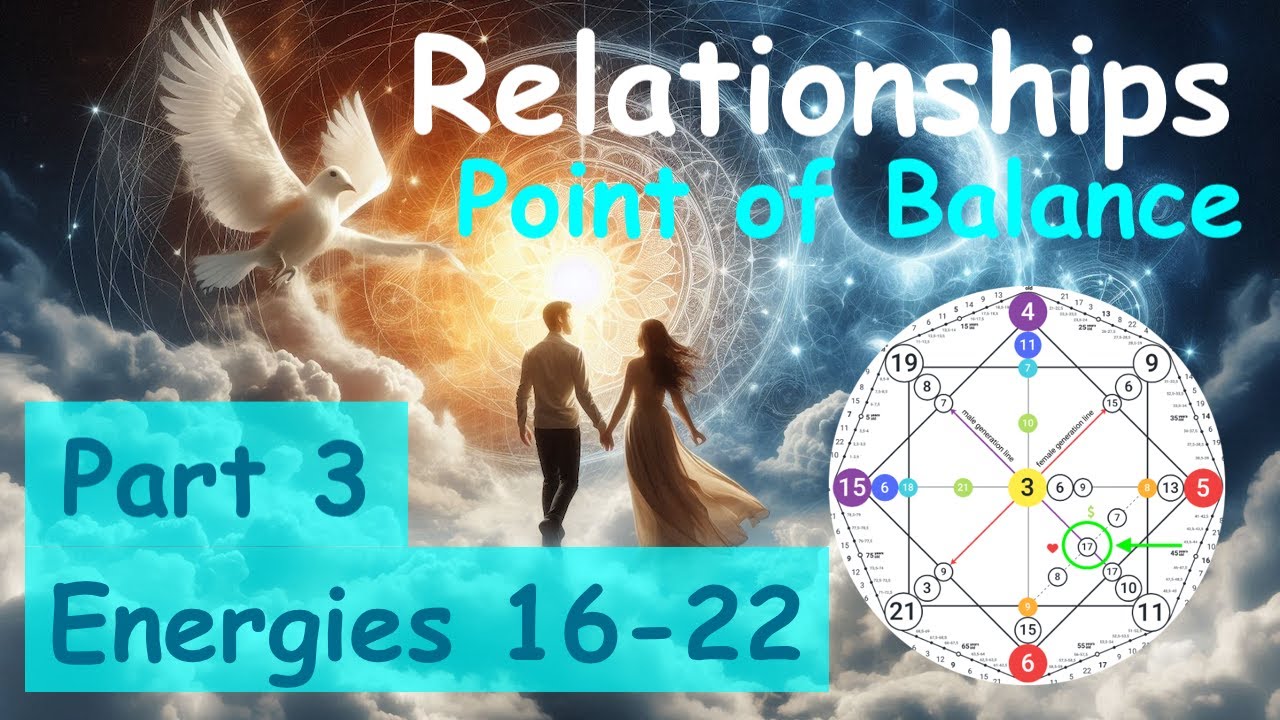 Relationships Line in Matrix of Destiny, Point of Balance Part 3 (Energies 16-22)